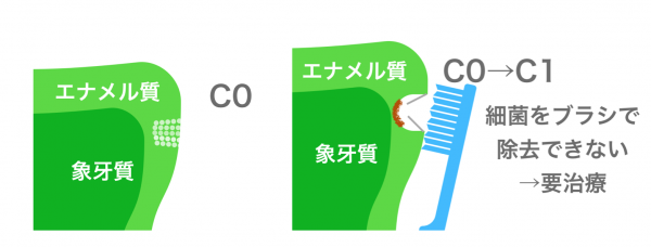 スクリーンショット 2020-01-06 10.48.26