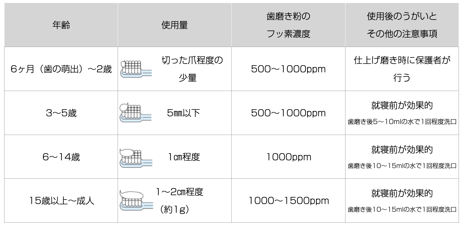 スクリーンショット 2020-05-28 23.05.35