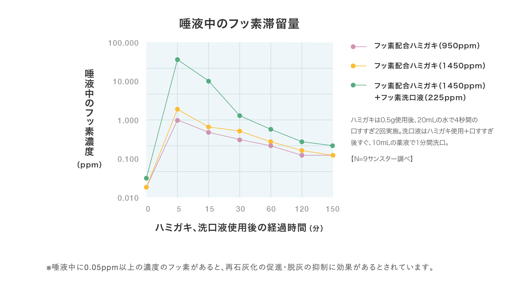 スクリーンショット 2020-05-28 21.16.03