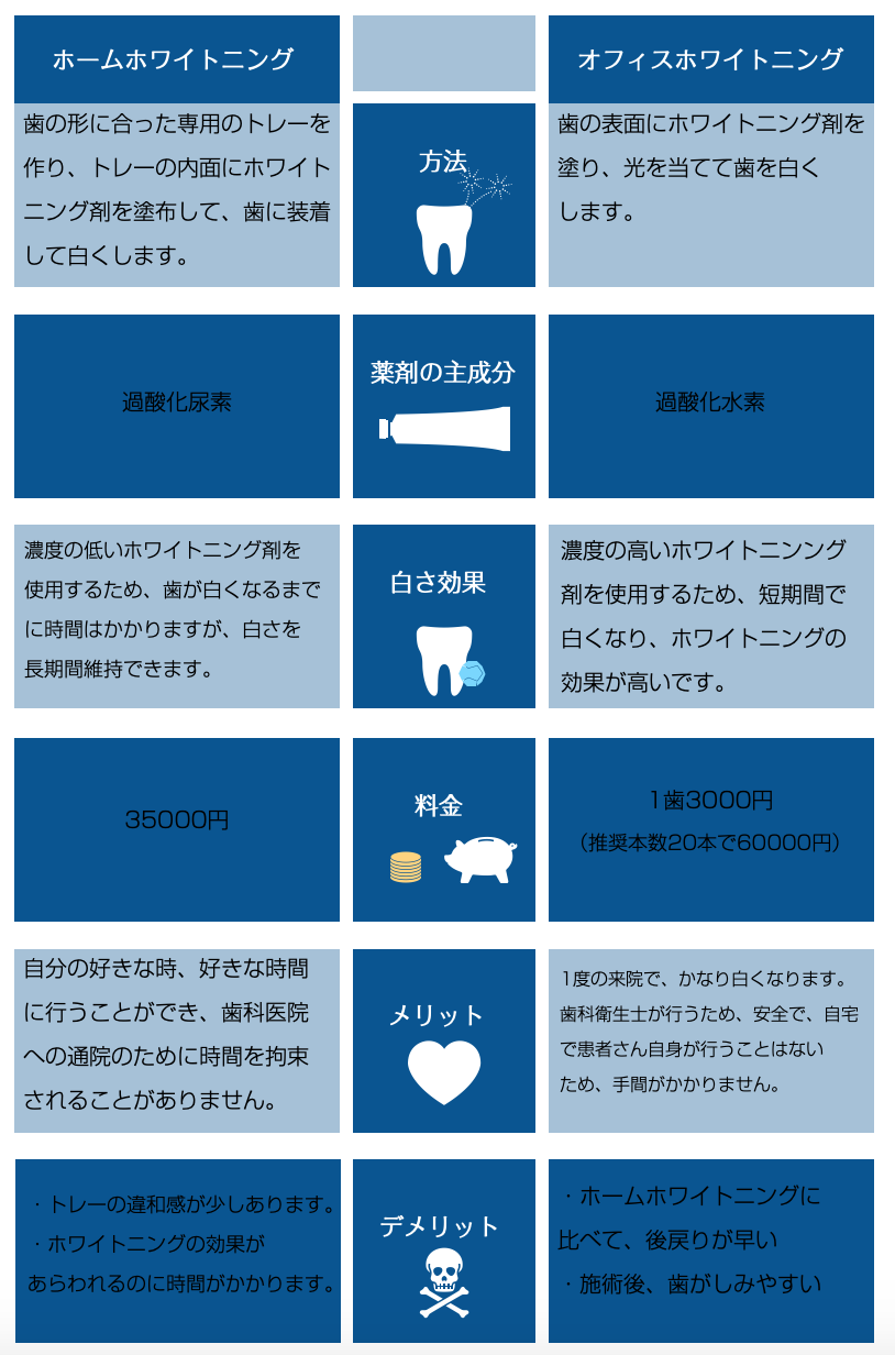 スクリーンショット 2020-09-27 22.15.11